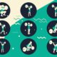 Graphical illustration of strength training activities
